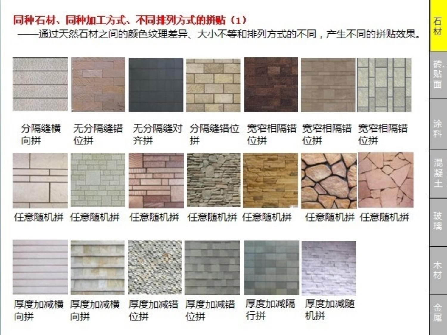 CCDI建筑外墻面裝飾材料課件 石材裝飾材料的應(yīng)用與特性解析